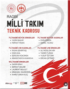 ARAŞTIRMA GÖREVLİMİZ VE ÖĞRENCİLERİMİZİN MİLLİ TAKIM BAŞARILARI